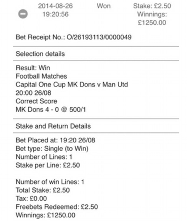 The Most Outrageous Soccer Bets Placed And Won