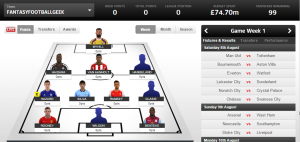 Fantasy Premier League