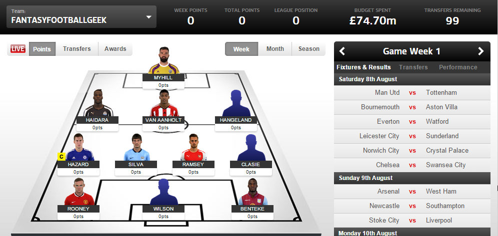 Fantasy Premier League